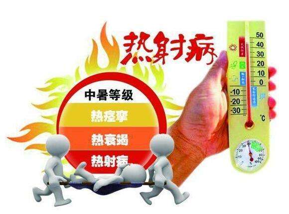 酷暑来临，中暑会致命，医生该如何医治？